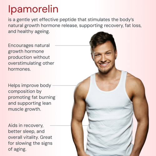 Ipamorelin